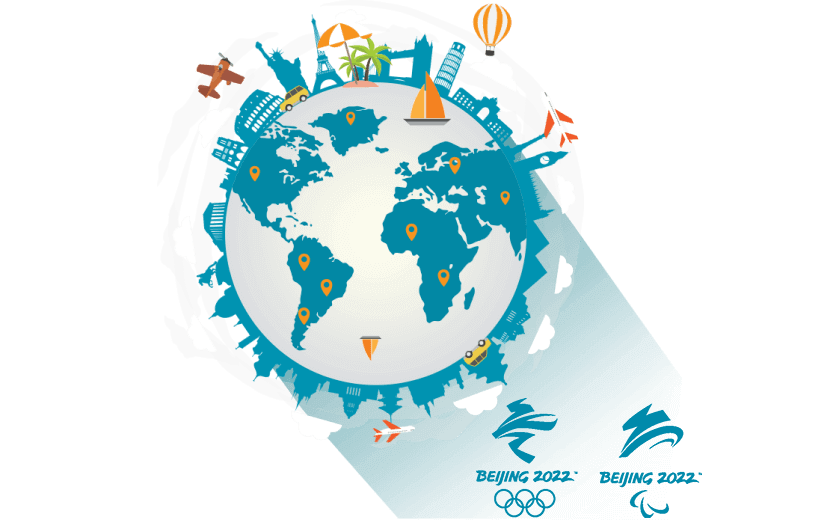 在也门共和国连接到中国的软件 - 大陆VPN